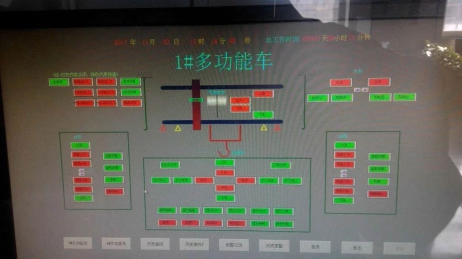 千亿国际手机网页登录簽約甘肅酒鋼集團冶金吊安全監控系統并順利通過驗收圖三